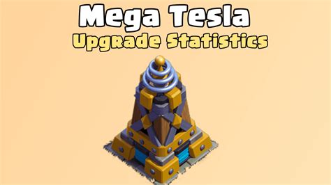 mega tesla upgrade cost.